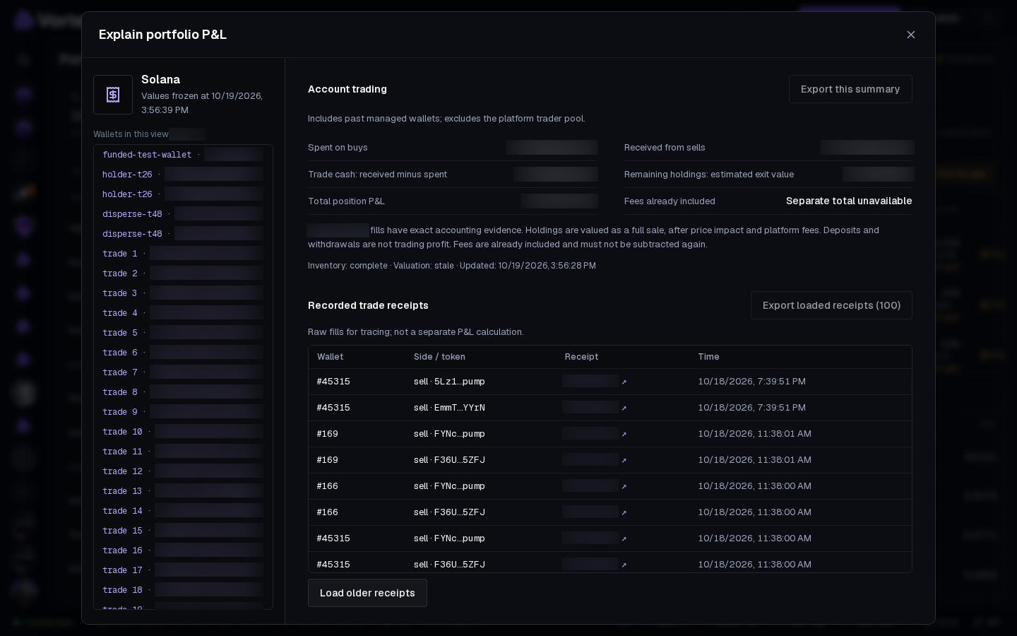 The Explain window with its figures and receipts. Figures, wallet addresses and transaction ids are blurred here.