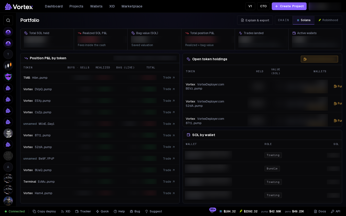 The Portfolio page. Figures and wallet names are blurred here.