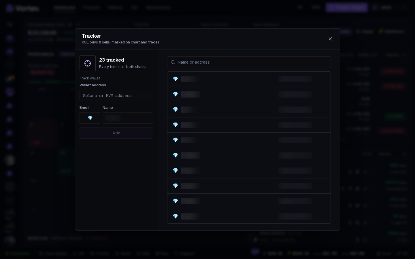 The KOL tracker. Names and addresses are blurred here.