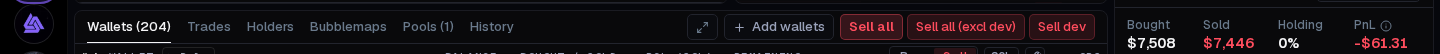 Sell all, Sell all (excl dev) and Sell dev on the Wallets tab bar
