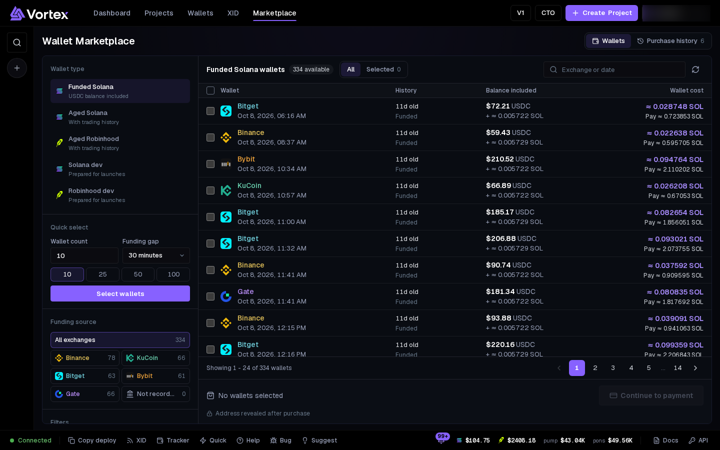 The Wallet Marketplace: wallet types, quick select, filters and the list