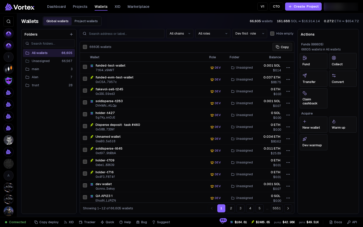 The current Wallets page, with folders, filters and actions. Example account.